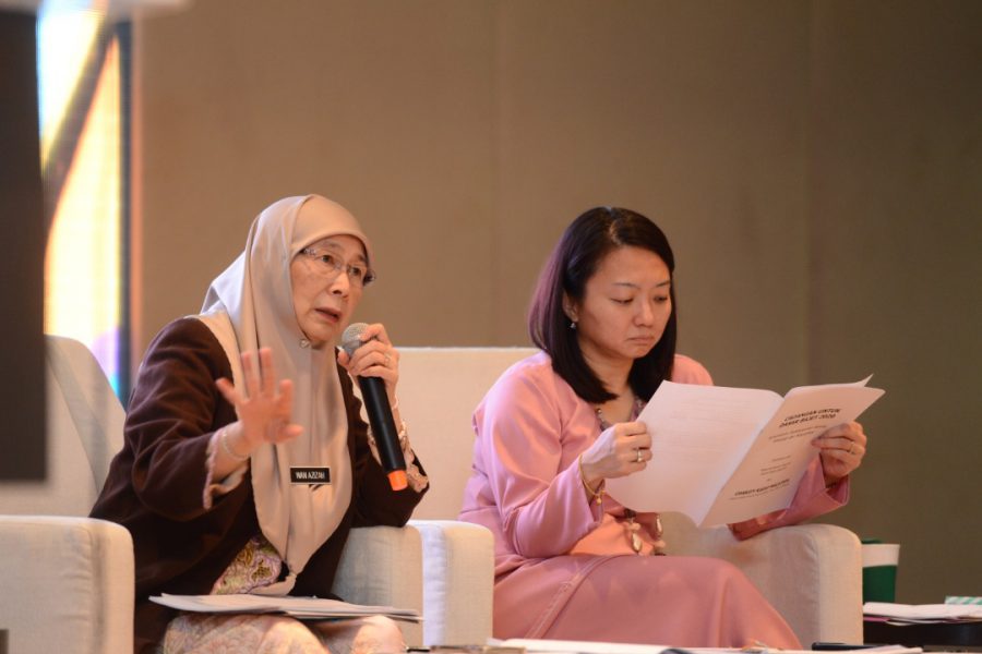 Dasar Bajet KPWKM 2020 Sesi Konsultasi Bersama NGO 2
