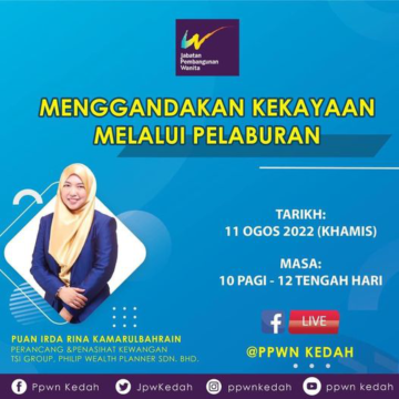 Domain Kewangan: Menggandakan Kekayaan Melalui Pelaburan