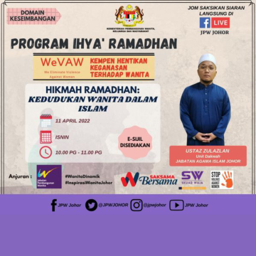 Ihya' Ramadan: Kedudukan Wanita Dalam Islam