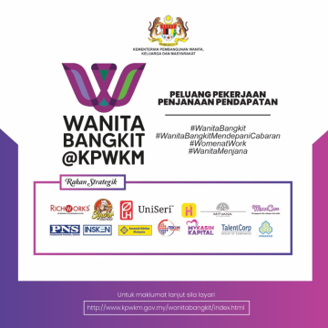 Wanita Bangkit@KPWKM